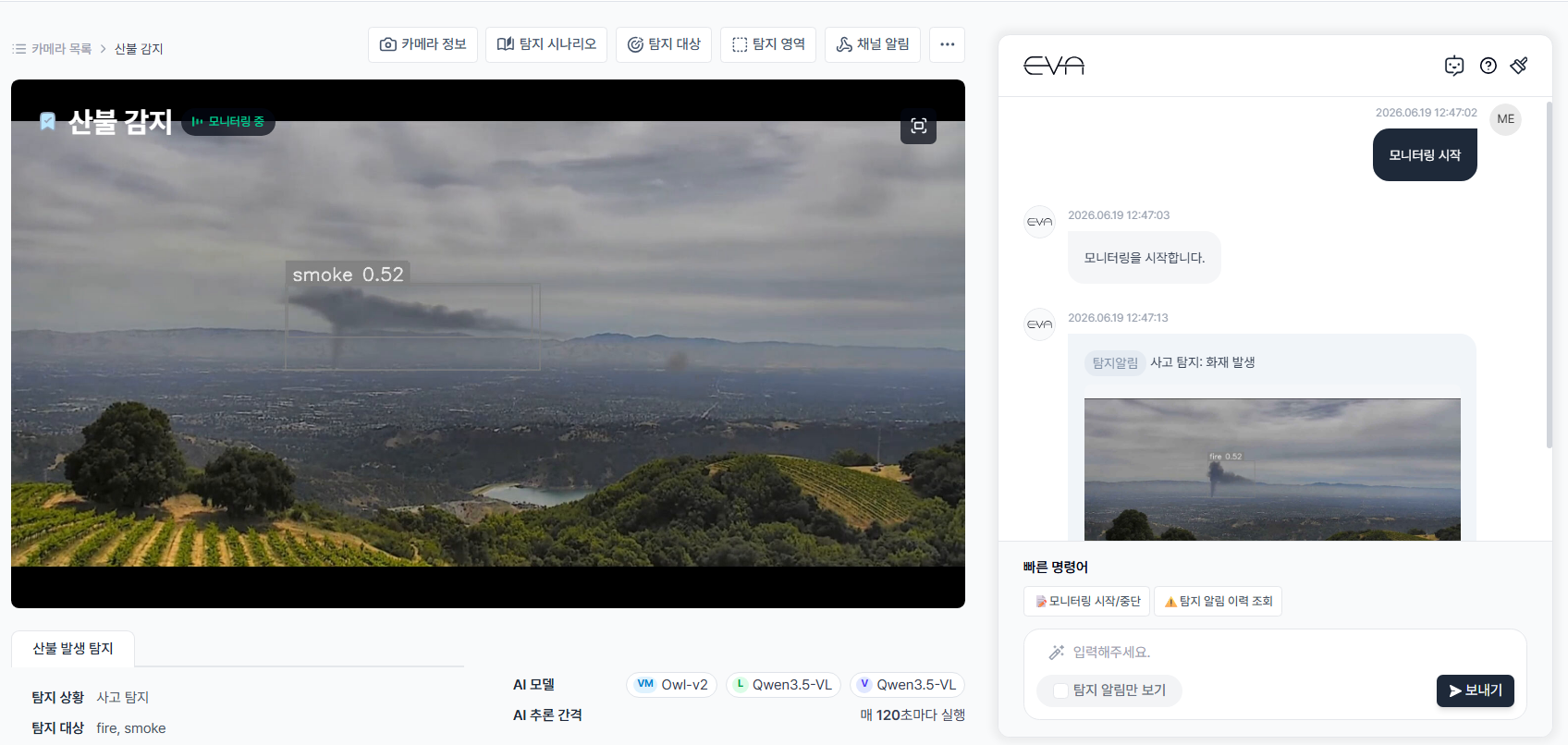 모니터링 화면