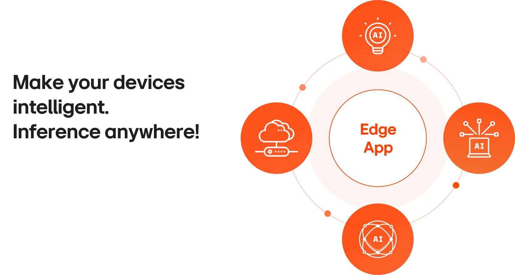 Edge App Screenshot