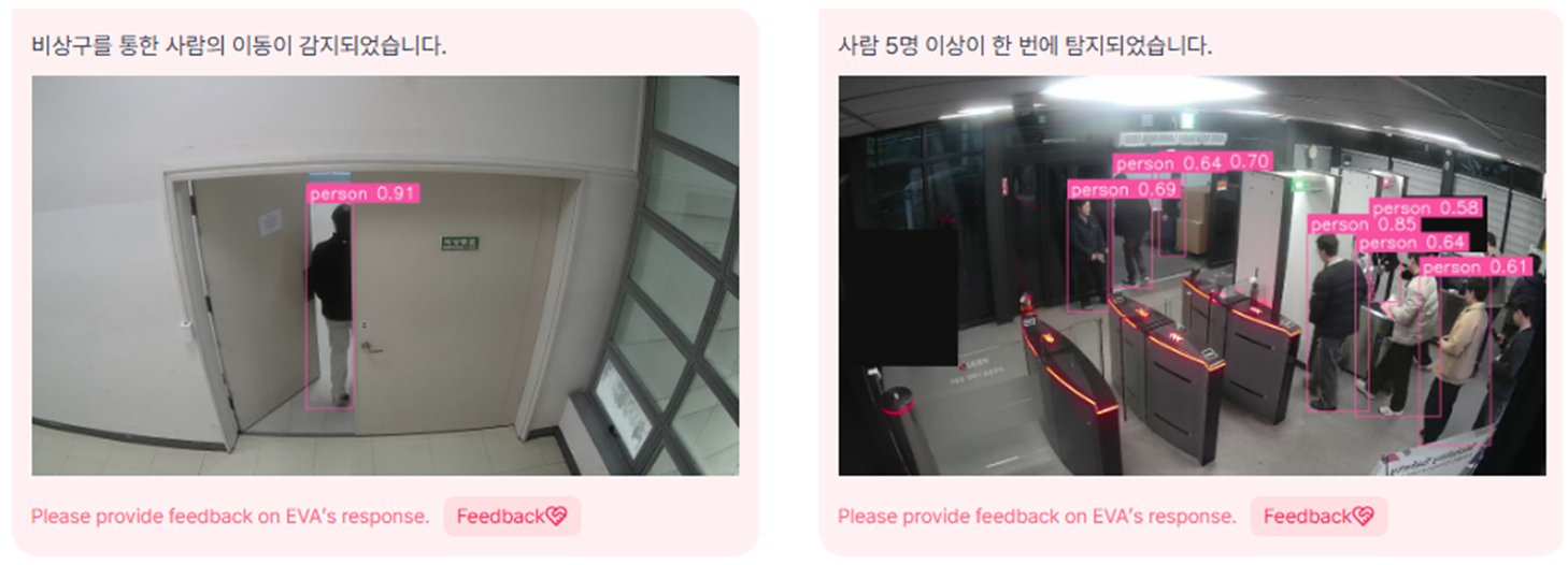 보안구역 접근을 감지하는 화면 예시