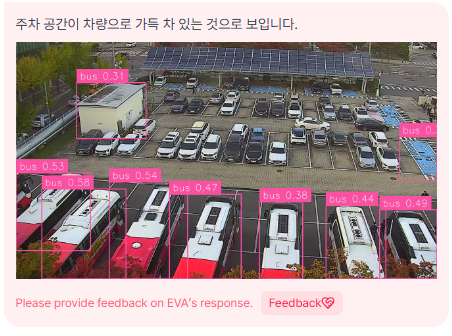 주차 공간 점유 상태 모니터링 화면 예시