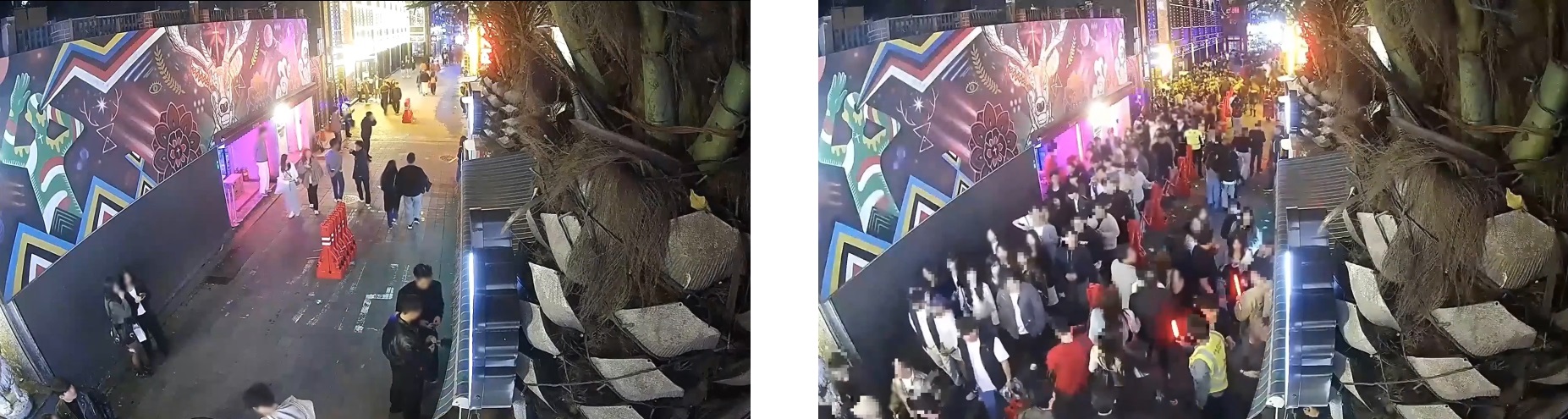 Crowd situation analysis